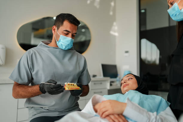 Dental Implants in the UK